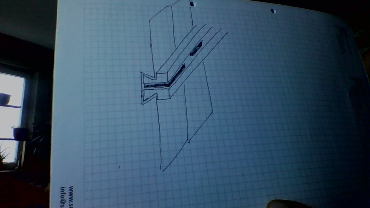 Neue Idee Verbindung Waende